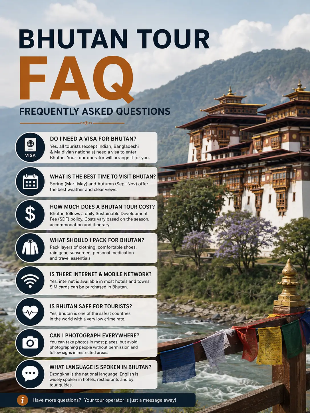 Frequently asked questions about Bhutan tour